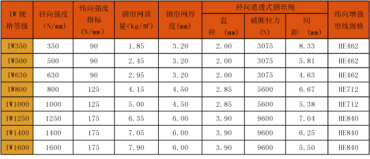 14364247343045072.png